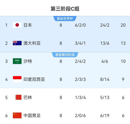 因为只有真人的才是真正的正规BJL平台集团游戏产品图片