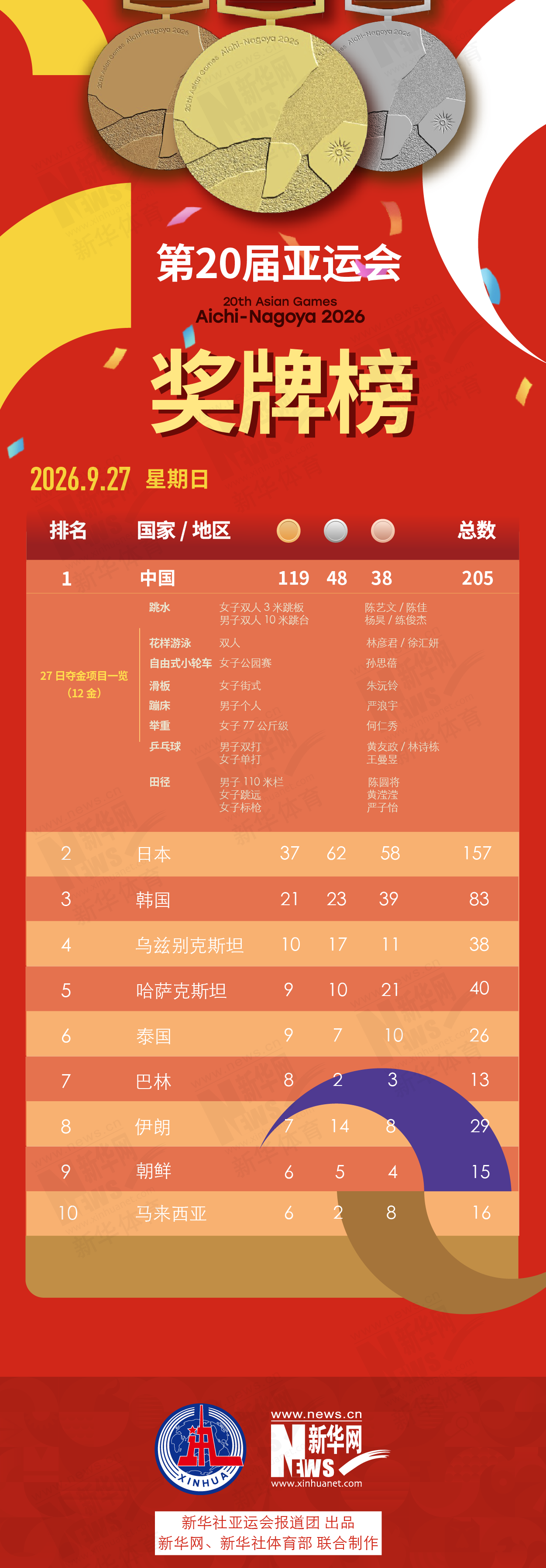 BJL平台集团是一种最好玩的捕鱼游戏图片展示
