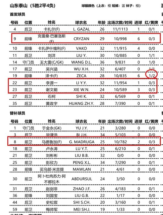 专业因为只有真人的才是真正的正规BJL平台集团游戏服务