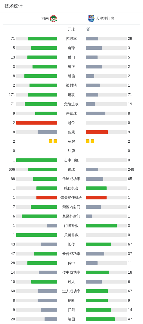 BJL平台集团相关图片