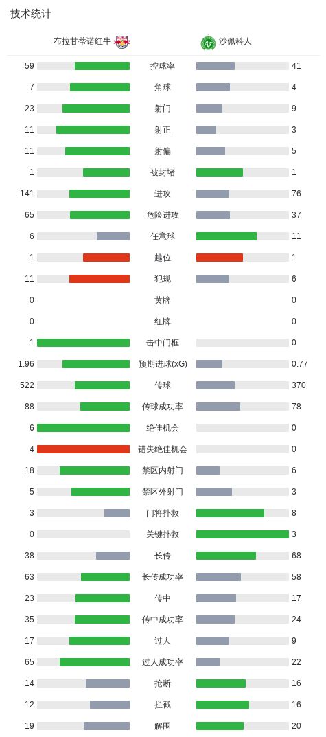 BJL平台集团产品图片