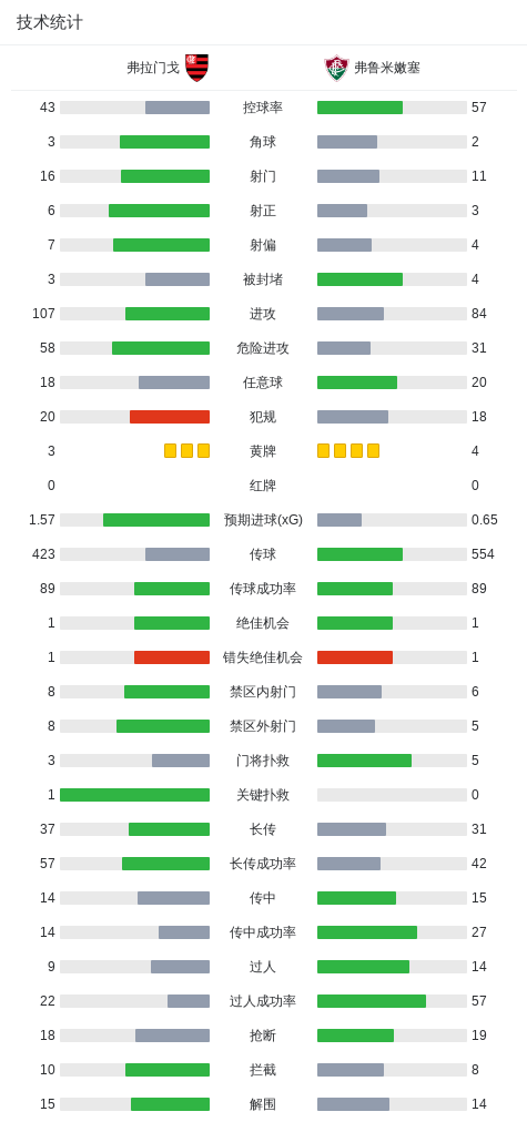 BJL平台集团介绍图片