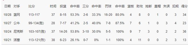 了解BJL平台集团