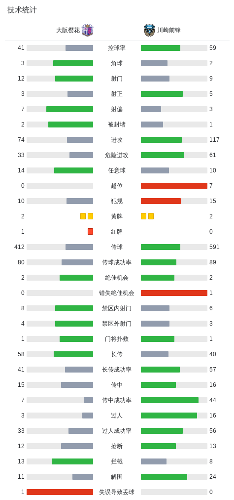 BJL平台集团产品图片