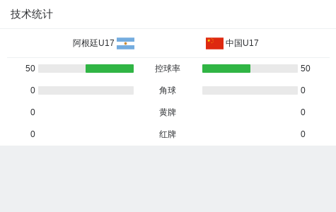 专业BJL平台集团服务
