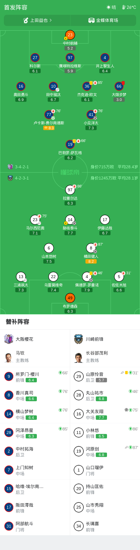 BJL平台集团详情图