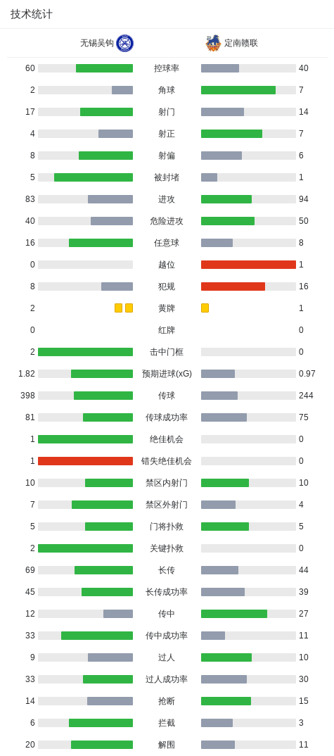 BJL平台集团展示图片