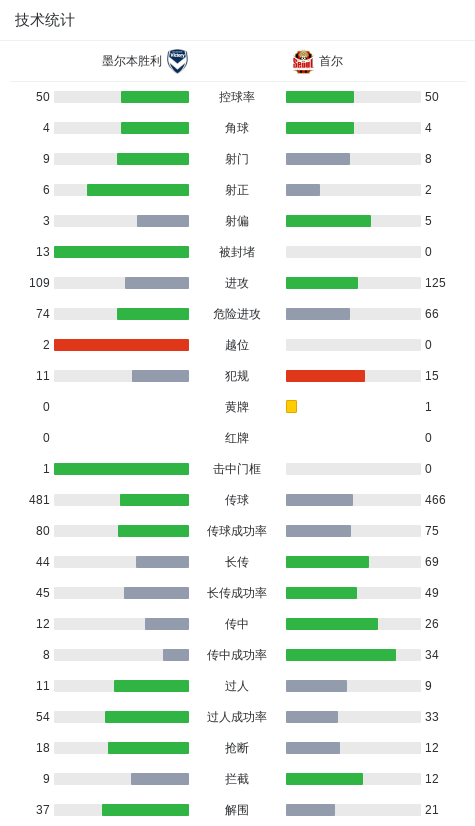 BJL平台集团相关图片