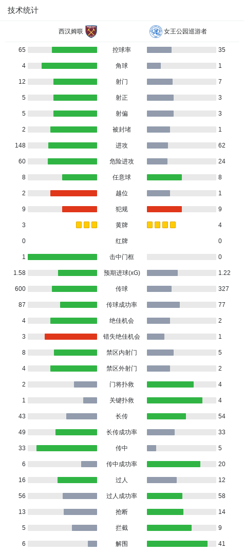 BJL平台集团详情图