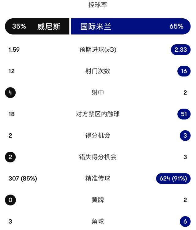 BJL平台集团展示图片