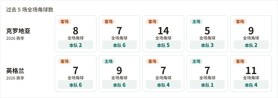了解BJL平台集团