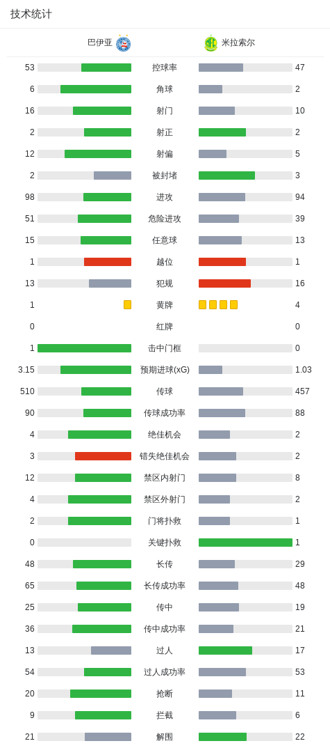 BJL平台集团图片展示