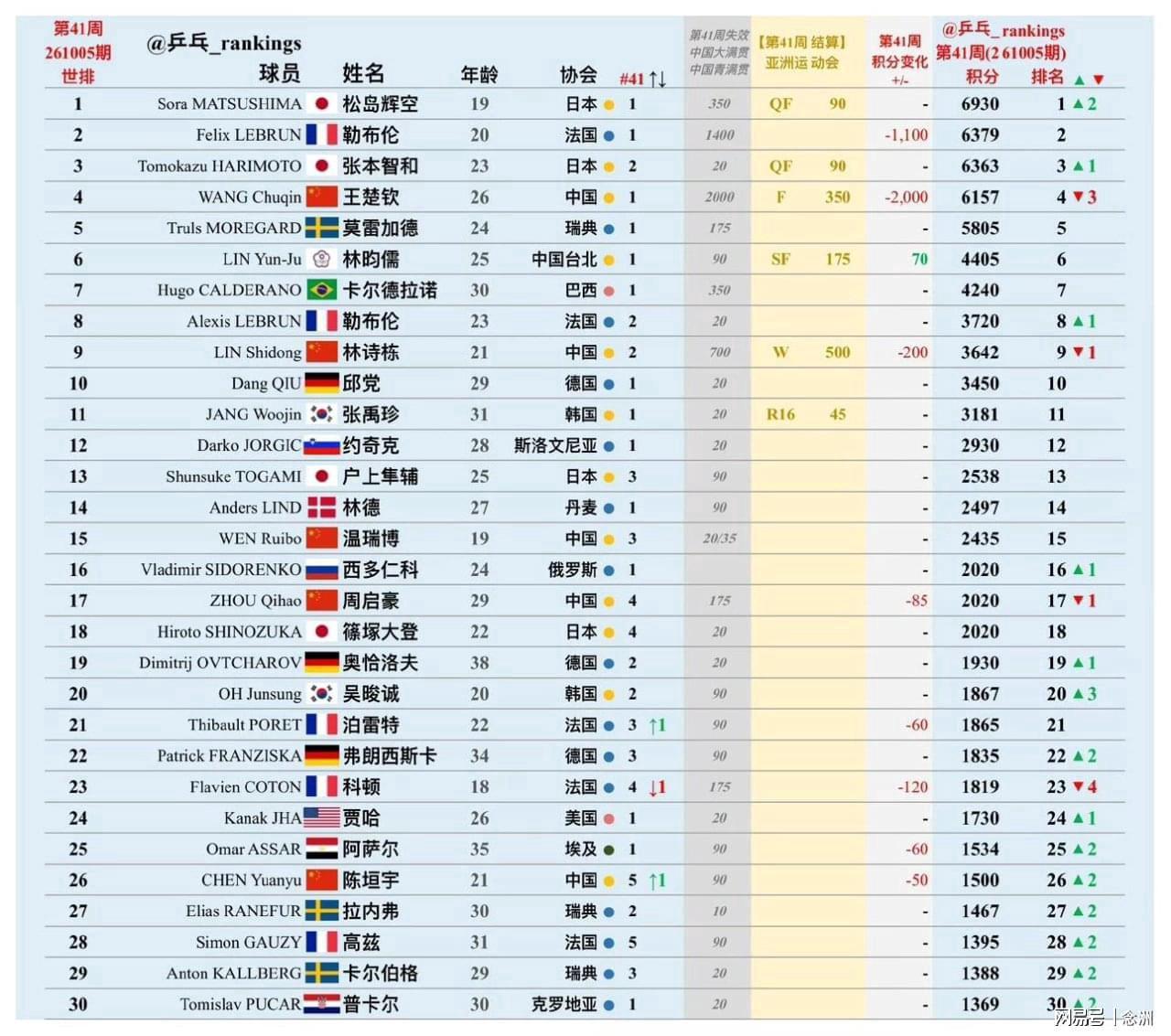 BJL平台集团案例展示